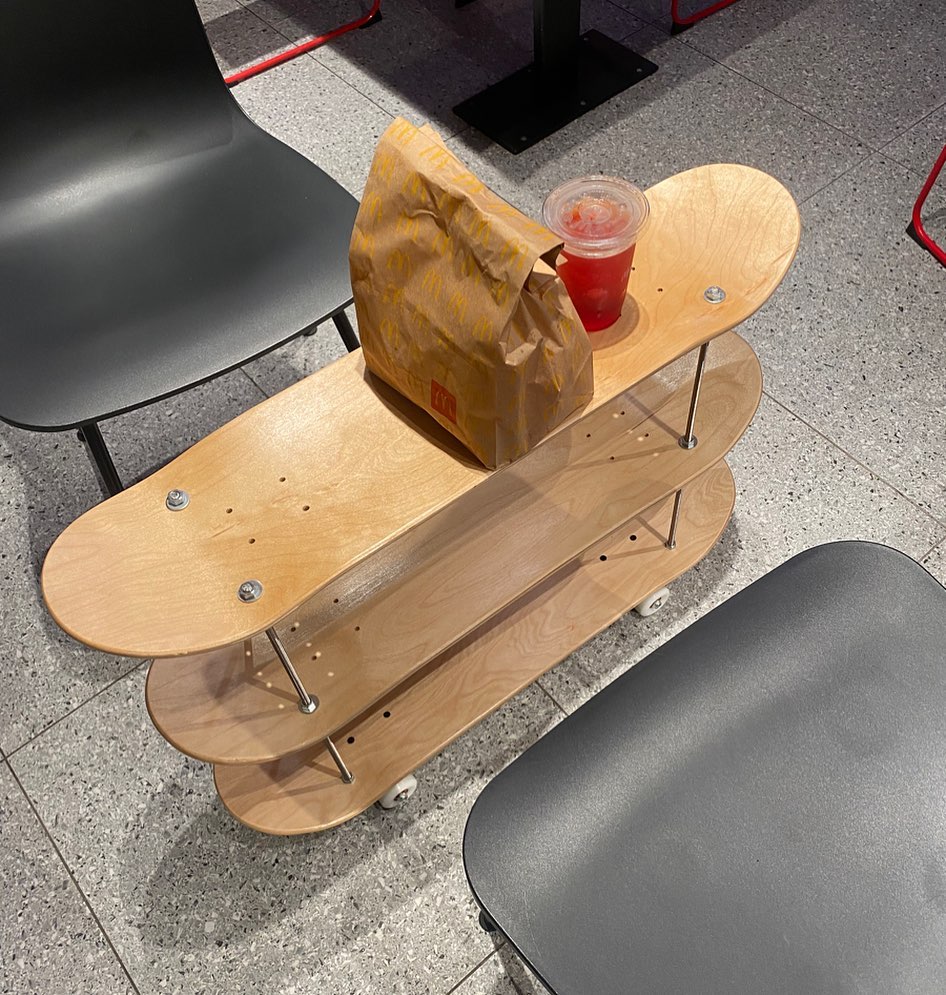 Skate Shelf